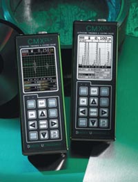 ๦ܳCMX2-DL/CMX3-DL